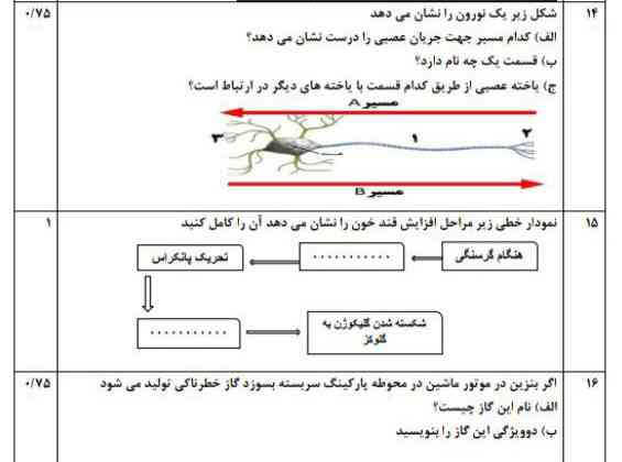 فوری میخوام ممنون 