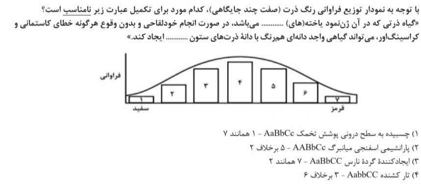 این تست میدونید بگید 