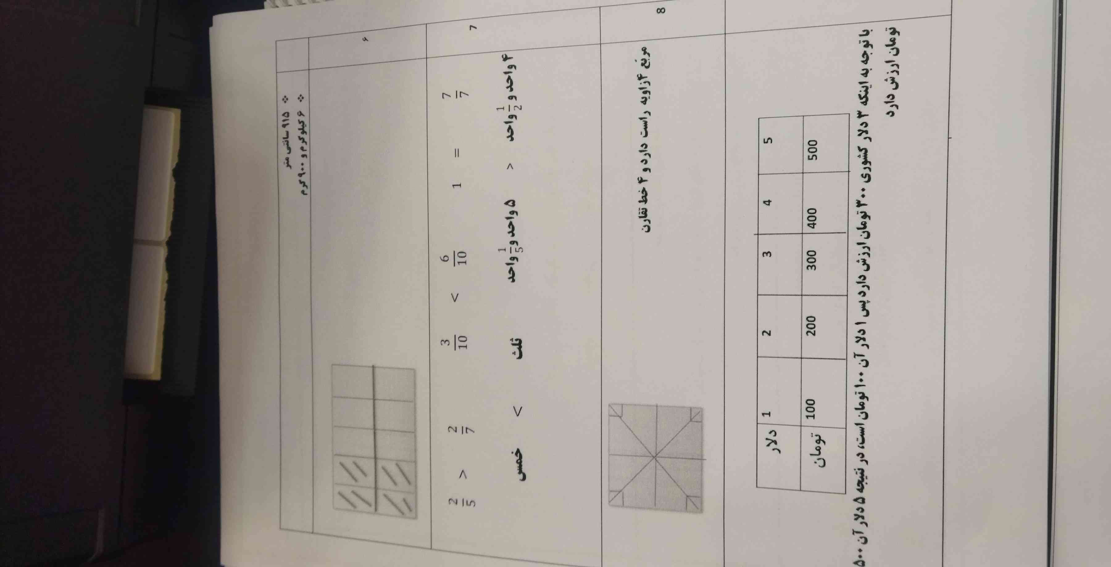 در مقابل عبارت زیر