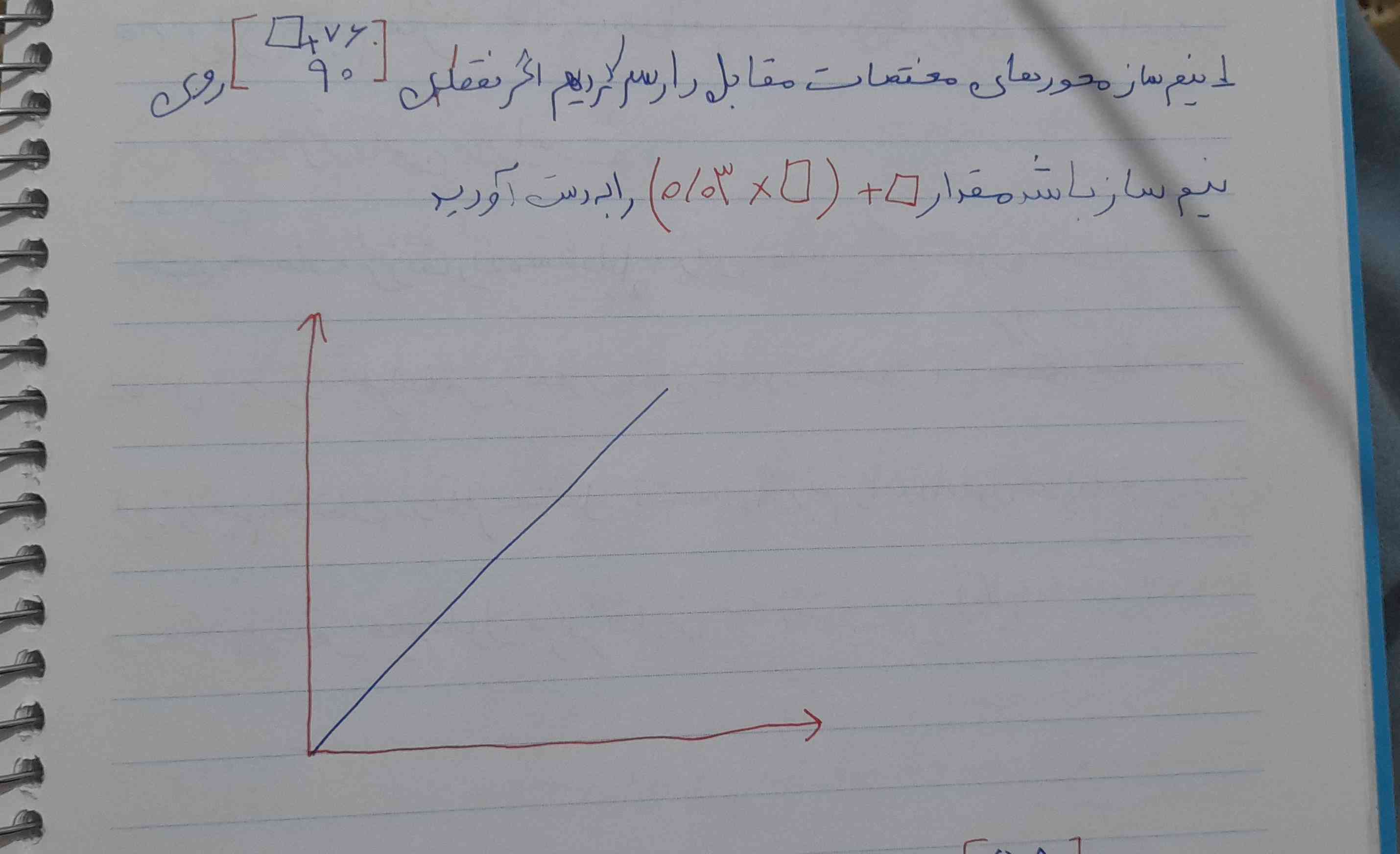 بچه ها حل کنید معرکع داره به خدا