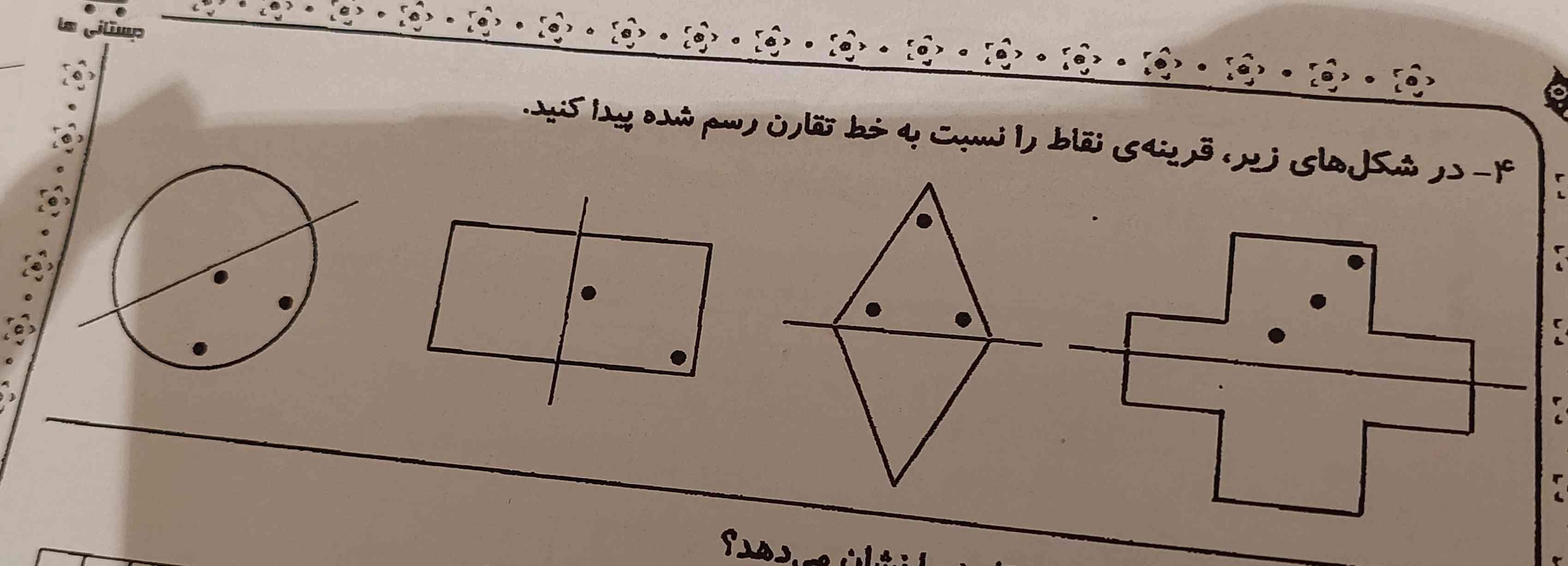 در شکل های زیر قرینه ی نقاط را نسبت به  خط تقارن  رسم شده پیدا کنید