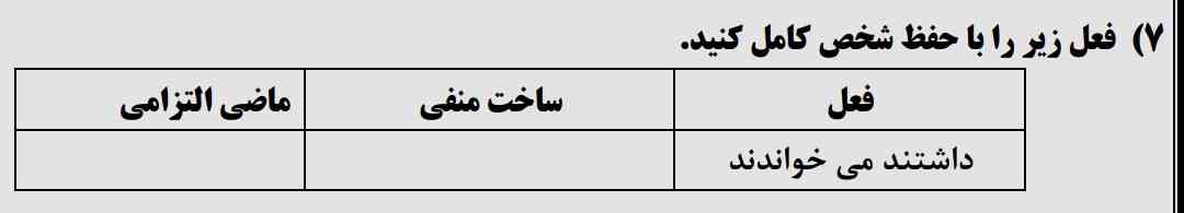 لطفاً حلش کنید ....