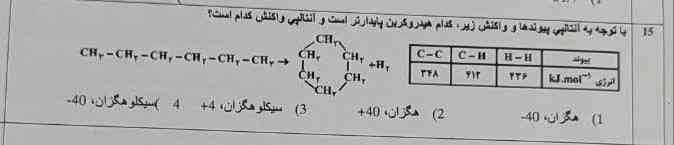 میشه جواب اینو بگین