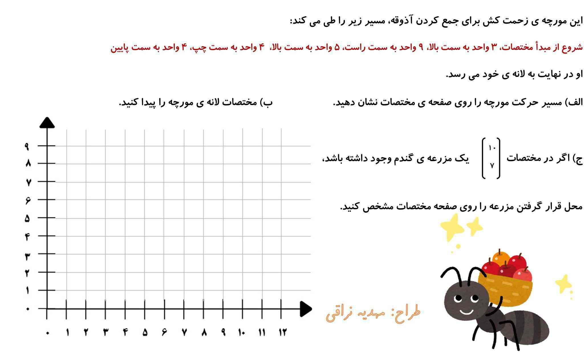 معرکه میدم فالو میکنم فقط جواب بدین