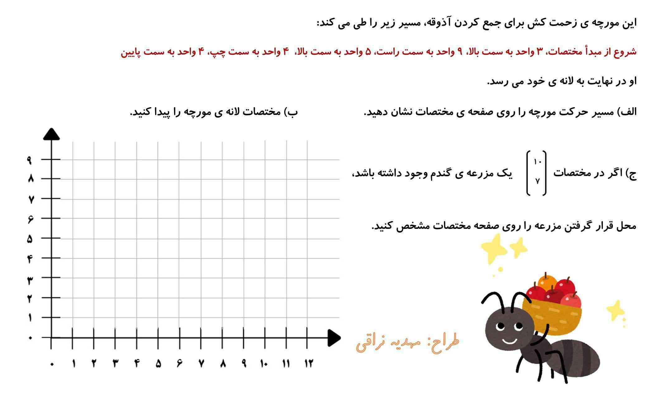 سلام اگه جواب ندی گزارش