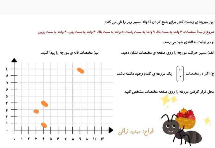 جواب بدین لطفا 