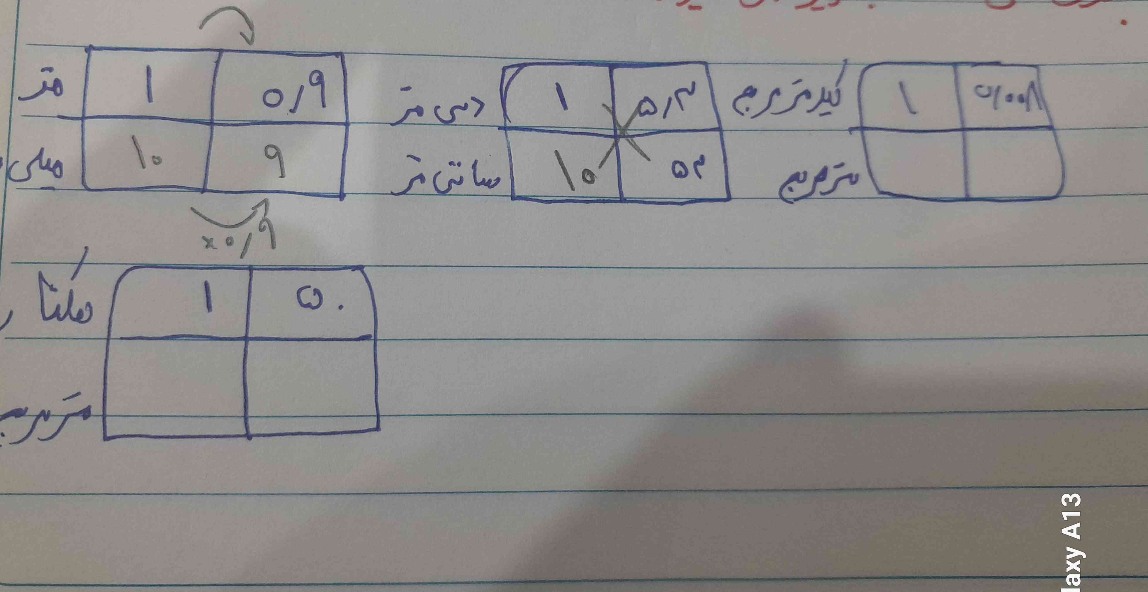 میشه جواب بدین معرکه میدم