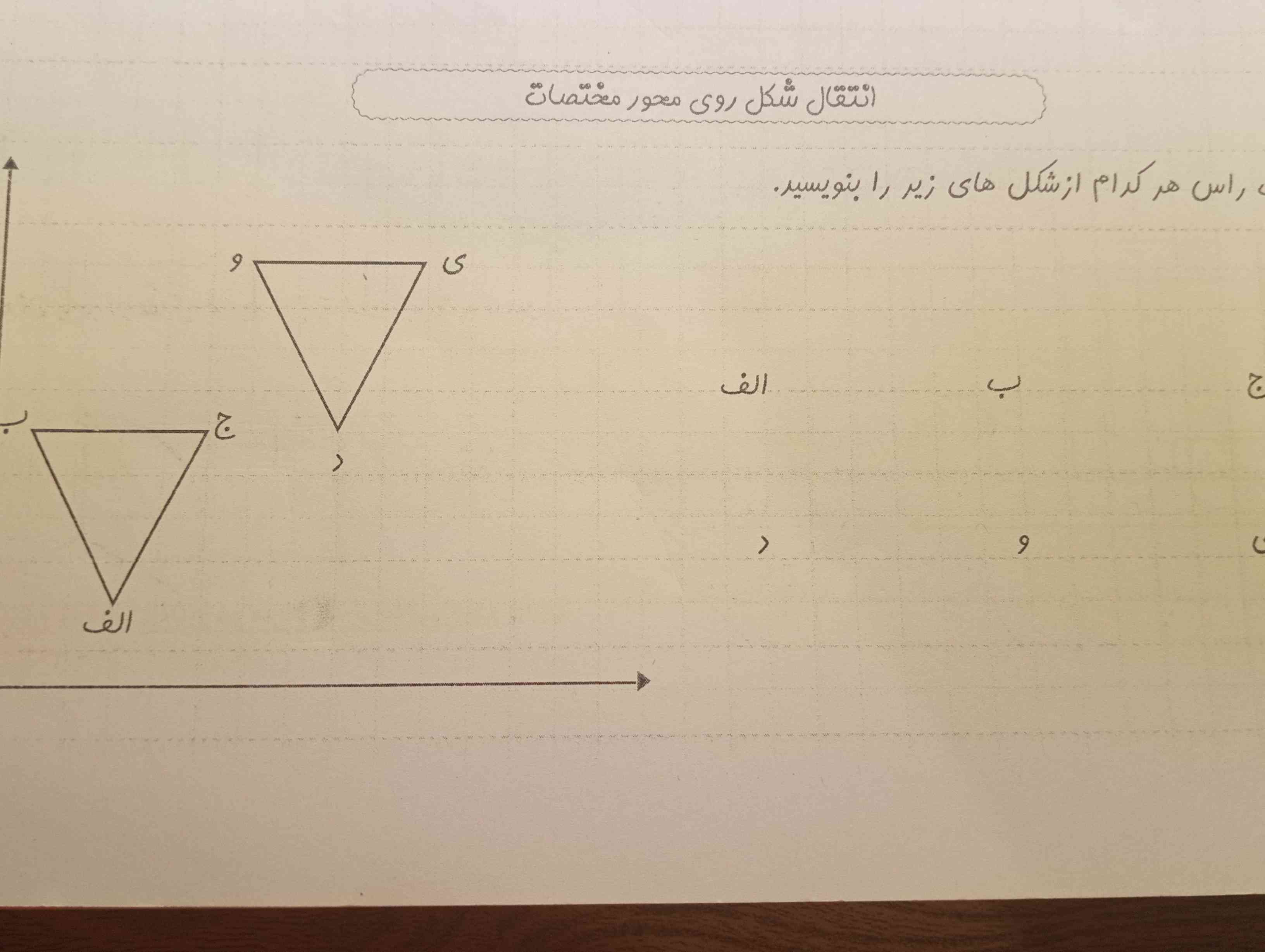 میشه لطفاً جواب بدید هم فالو میکنم ،امتیاز میدم ،معرکه هم میدم 