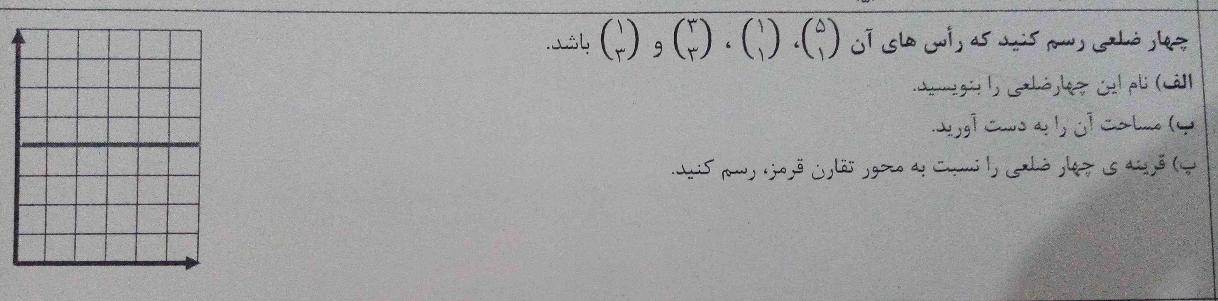 لطفا حل کنید معرکه ميدم روی دفتر بنویسید با راه حلش
شانسی نزنین اگر اشتباه شد همه فوش ها به اونه 