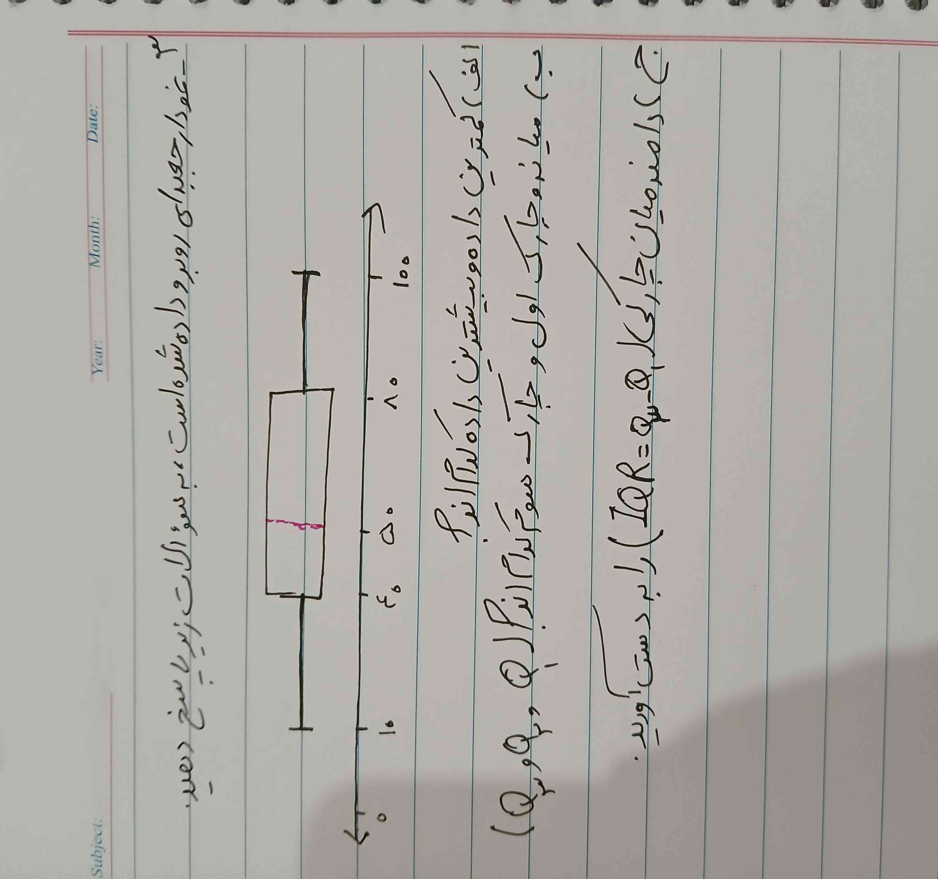 لطفا هوش مصنوعی حل کنید