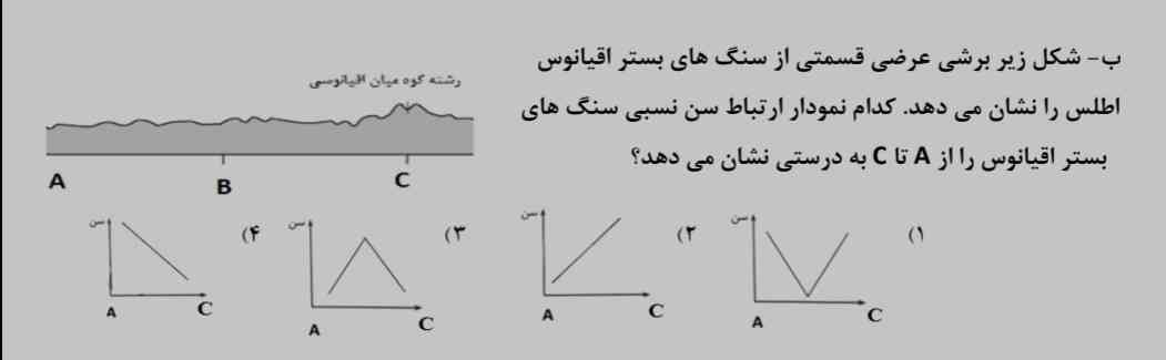 چندتا فیلم انگیزشی یا سریال علمی تخیلی بگید درمورد فیزیک