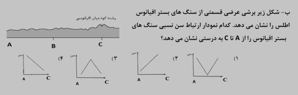 به سوال زیر پاسخ دهید