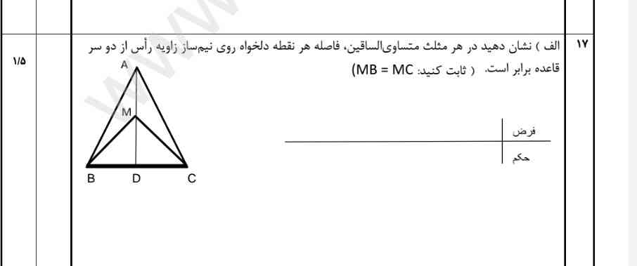 جواب بدید تاج میدم 