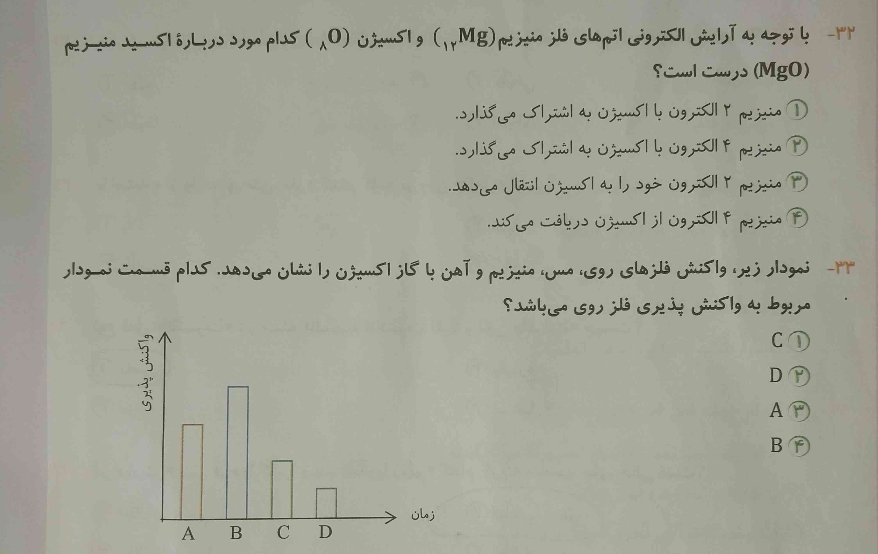  میشه بگید تاج میدم ✨️