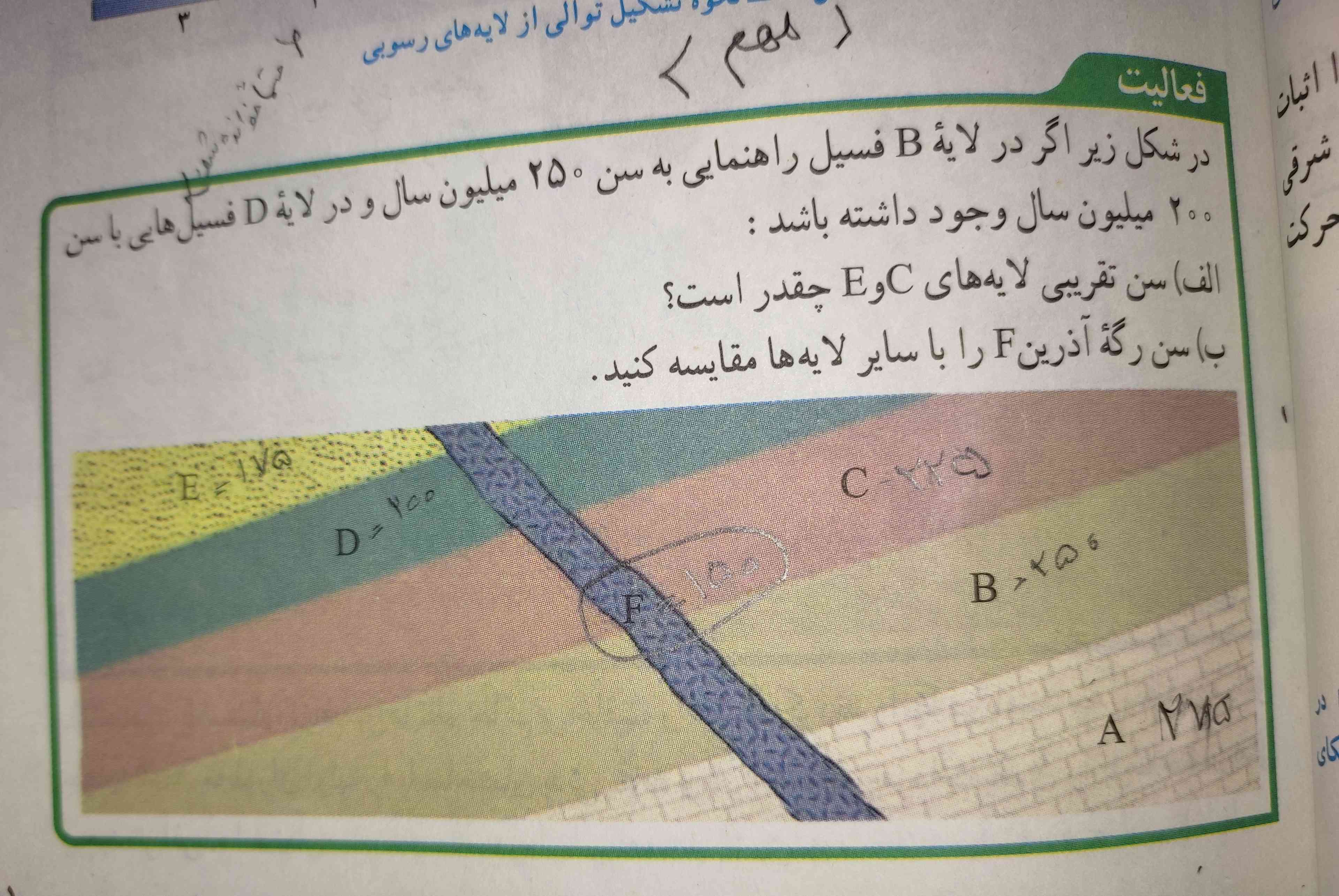 سلام لطفاً اینو واسم توضیح بدید تاج یادم نمیره✨🙃