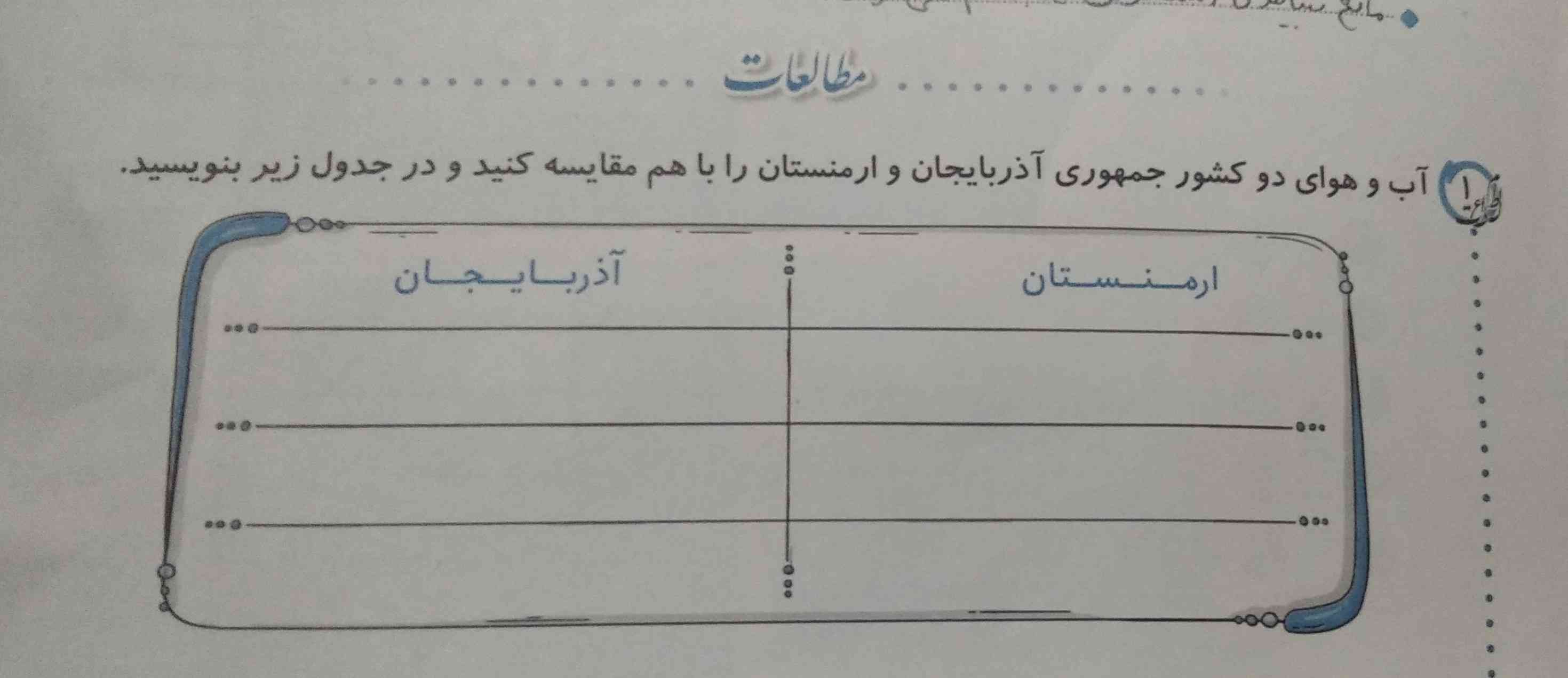 لطفاً پاسخ بدین برای ماه ۱۲