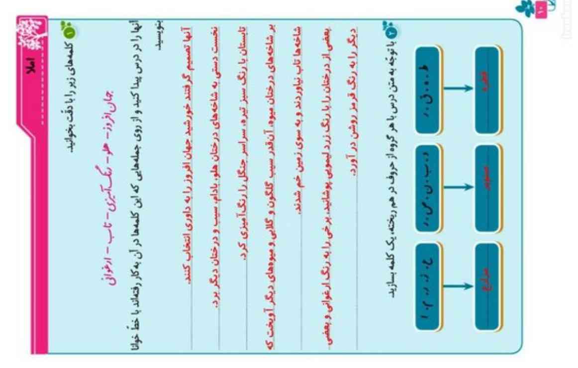 بچه ها لطفاً یک درک مطلب برای این متن بگین تاج میدم سریع