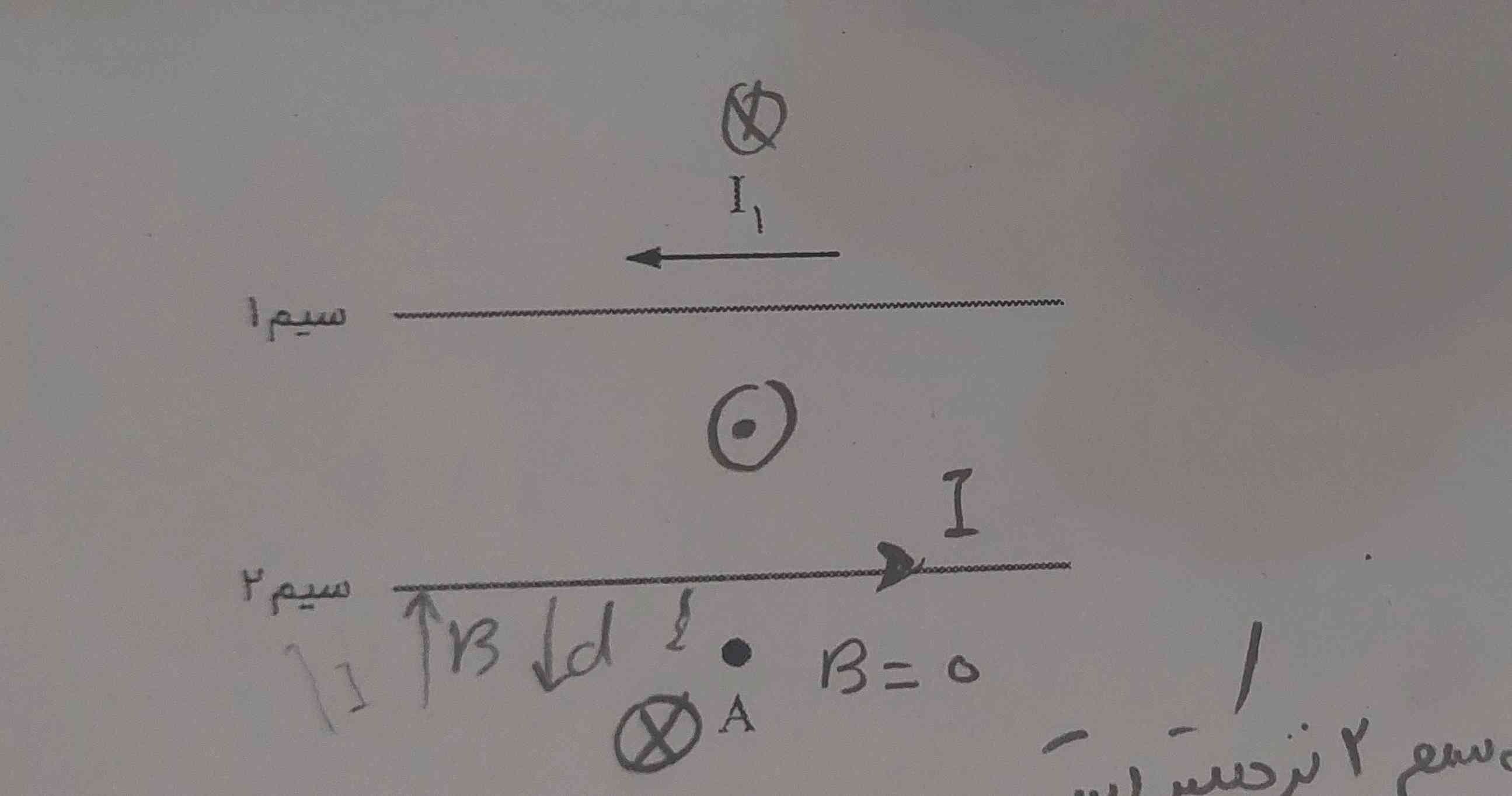 تو این سوال چرا جریان ۱ بزرگتر از ۲ میشه