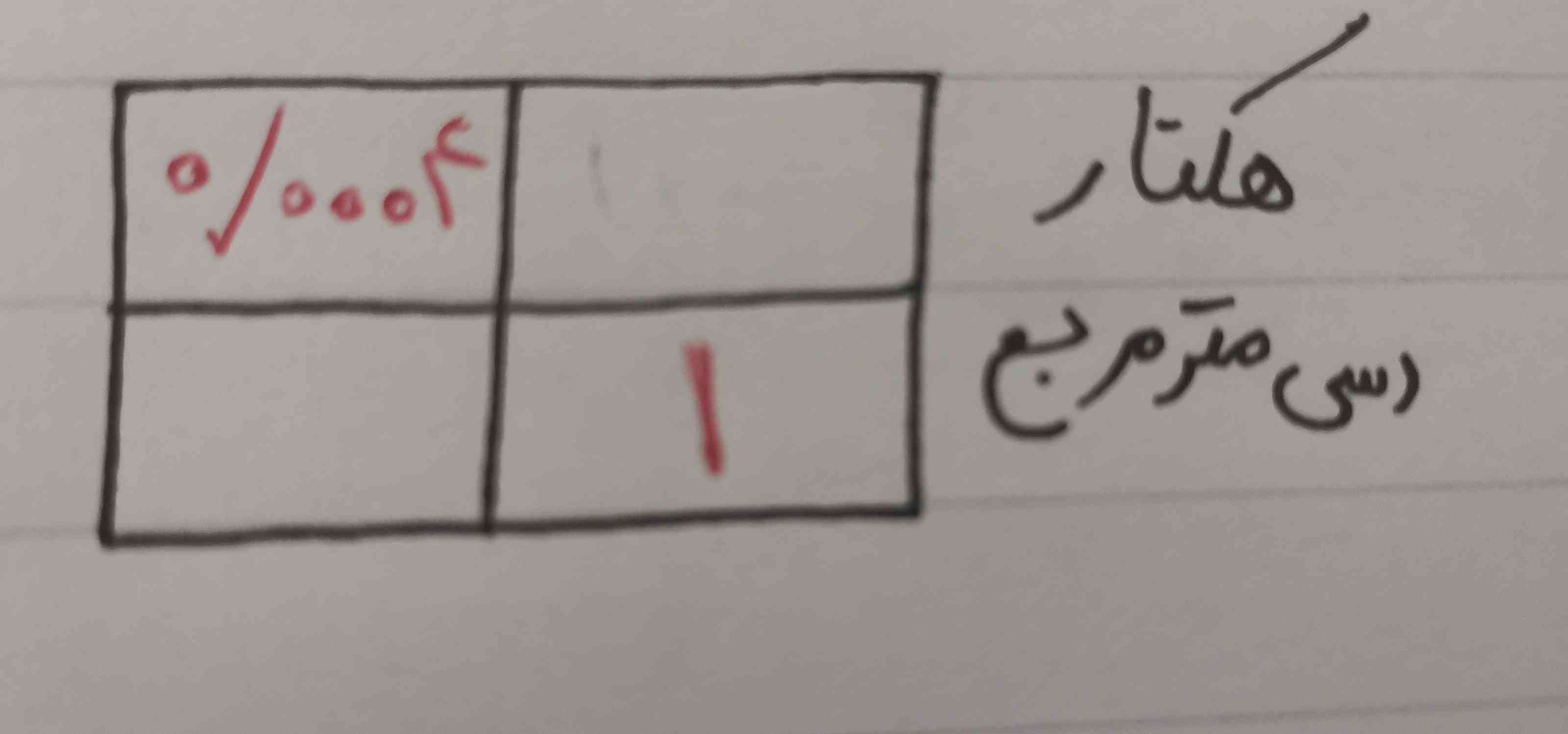 جواب بدین 