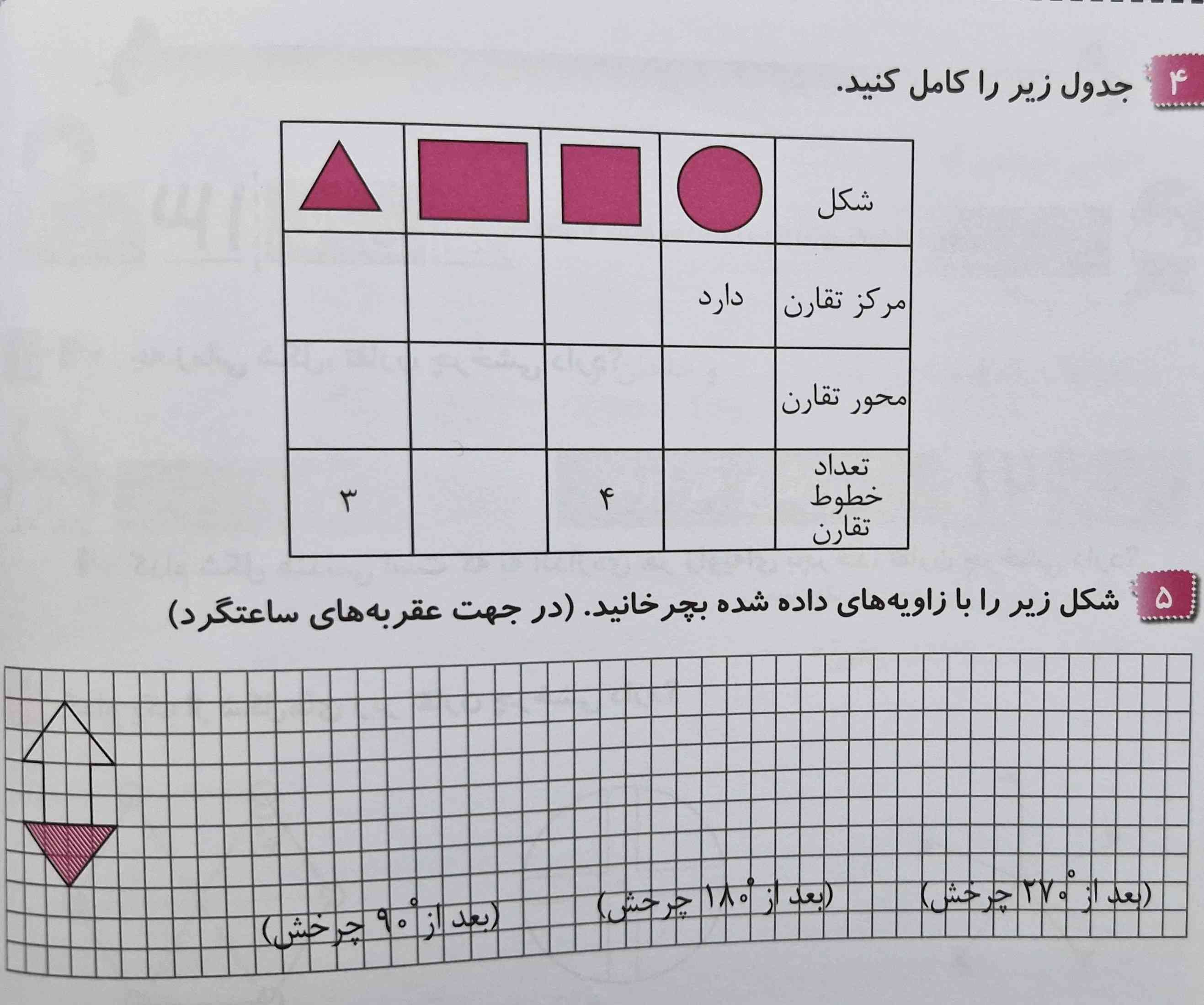 جدول زیر را کامل کنید شکل زیر را با زاویه های داده شده بچرخانید در جهت عقربه ساعتگرد
