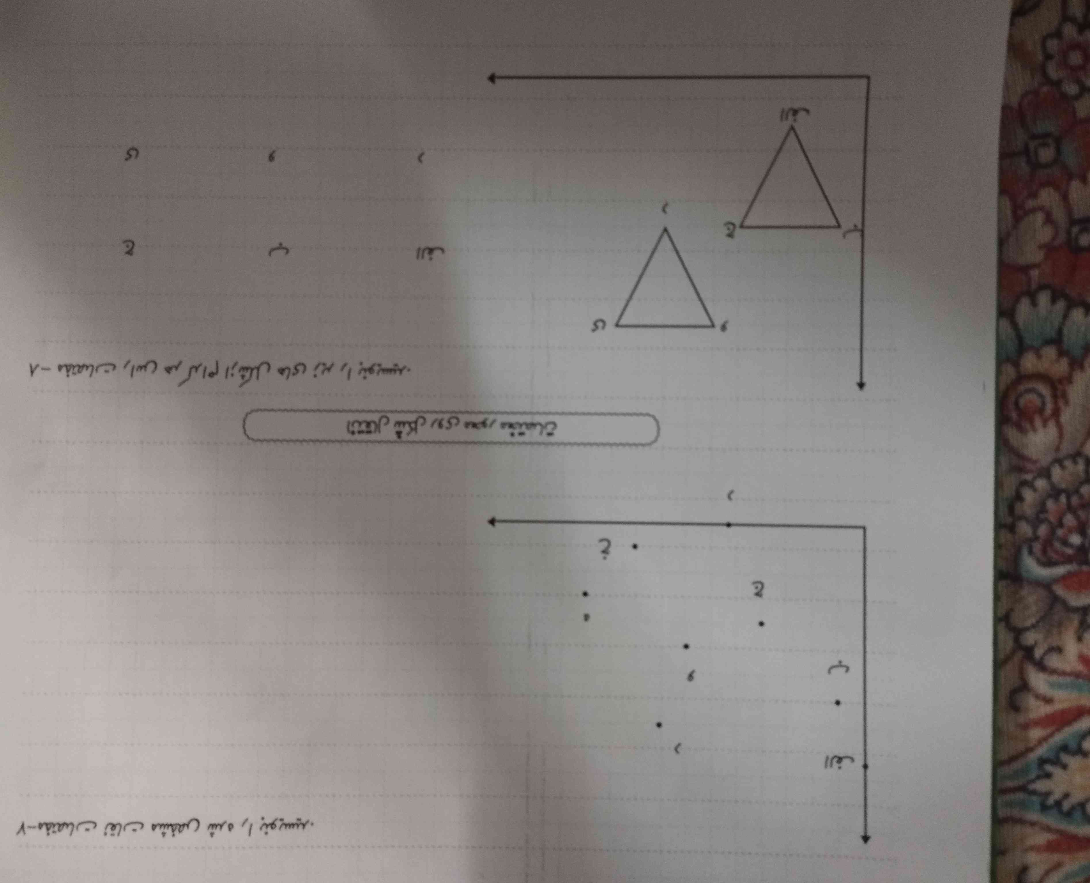 لطفا این رو برایم حل کنید زود نیاز دارم