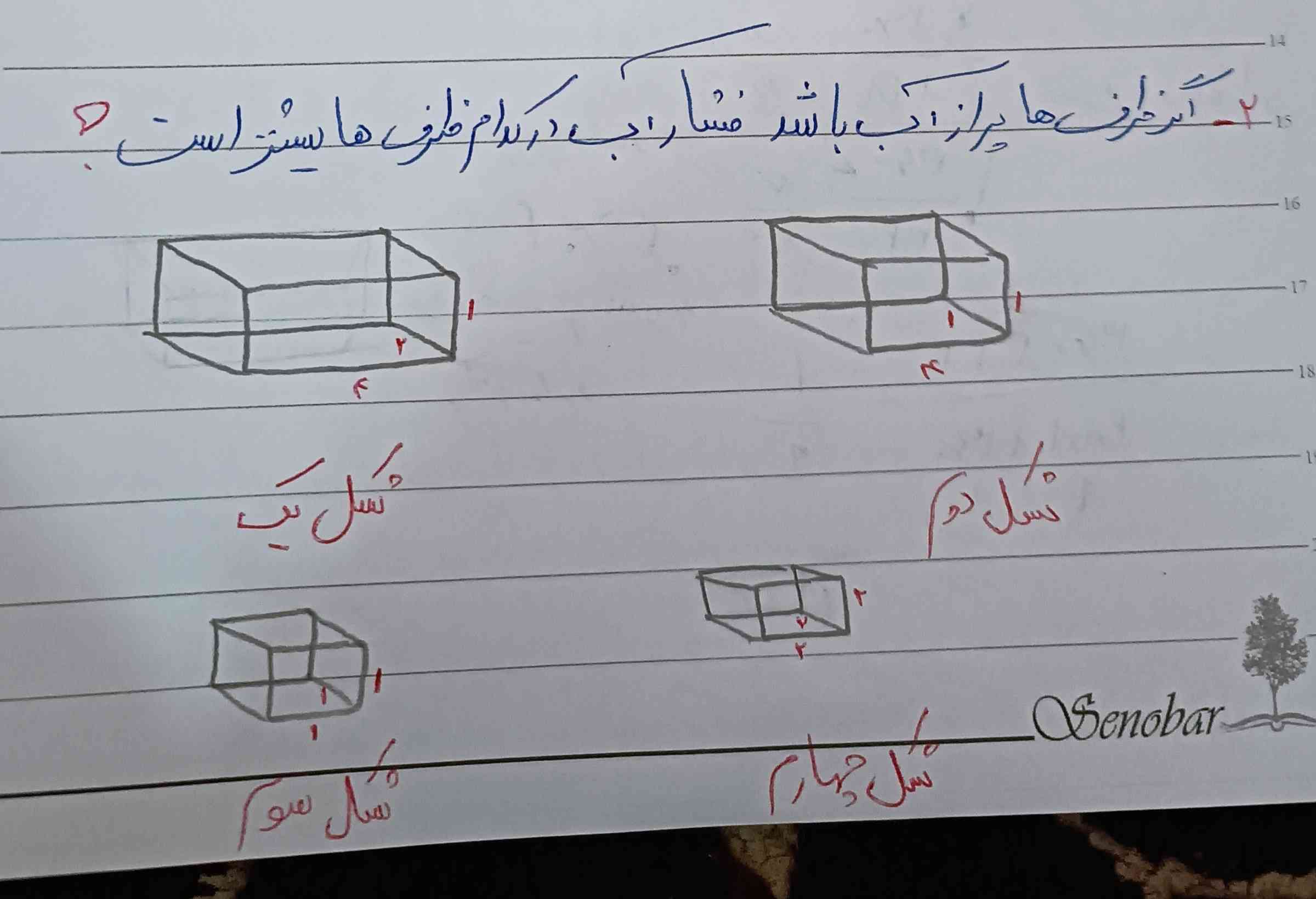 اگر ظرف های زیر در از آب باشد فشار کدام ظرف بیشتر است ؟؟ بچه ها میشه جواب شا بگید بهم تاج میدم 🎶