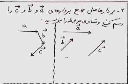 به هرکی درست و کامل حل کنه تاج میدم