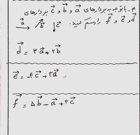 به هرکی درست و کامل حل کنه تاج میدم