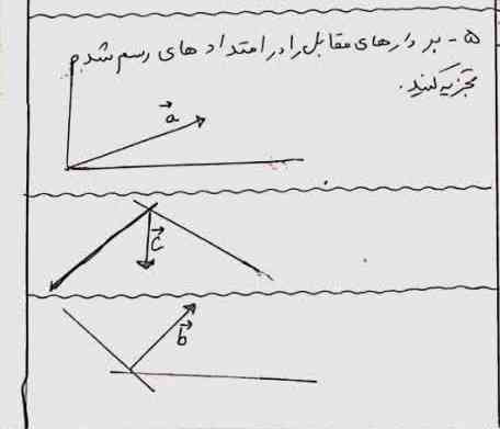 به هرکی درست و کامل حل کنه تاج میدم