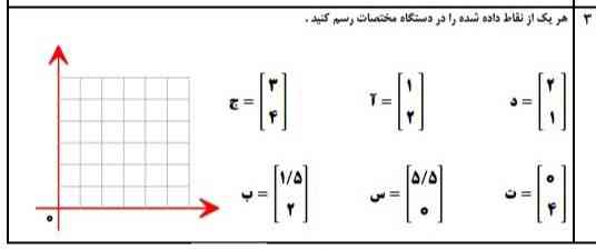 بچه ها به دونفره اول معرکه میدم فقط جواب درست بدید❣️❣️