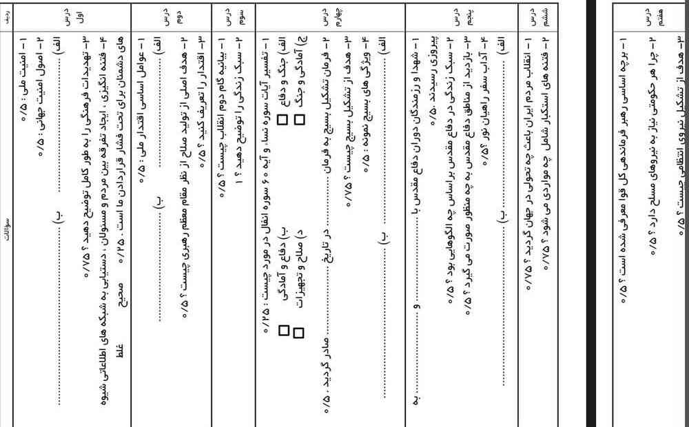 زود حل کنید تاج میدم