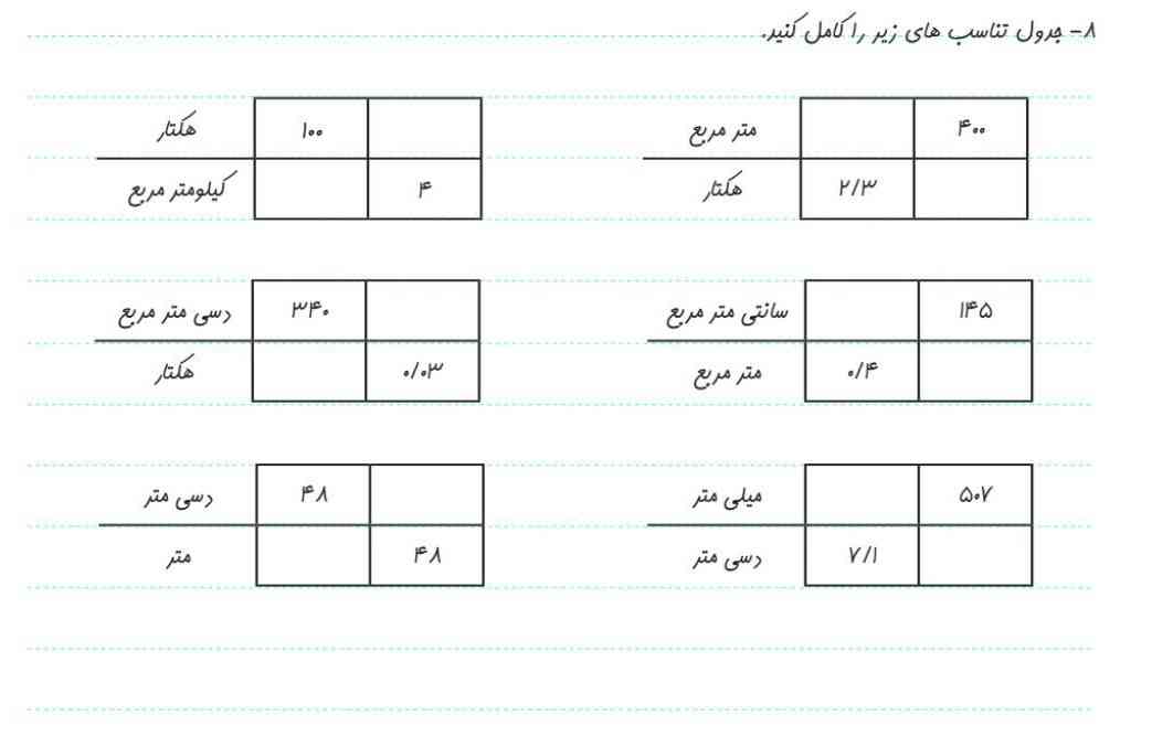 پاسخنامه اینو بدین معرکه میدم و فالو میکنم امتیاز هم میدم