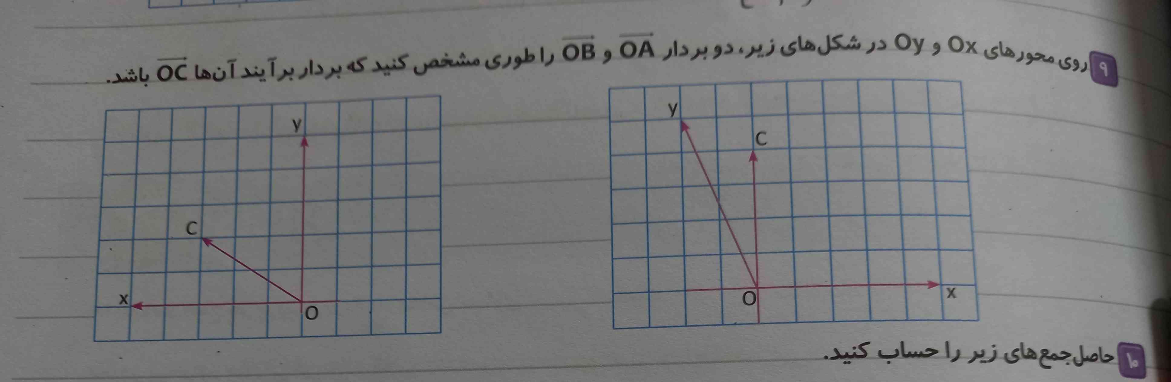 دوستان این را حل و توضیح بدید متوجه نشدم. تاج میدم 