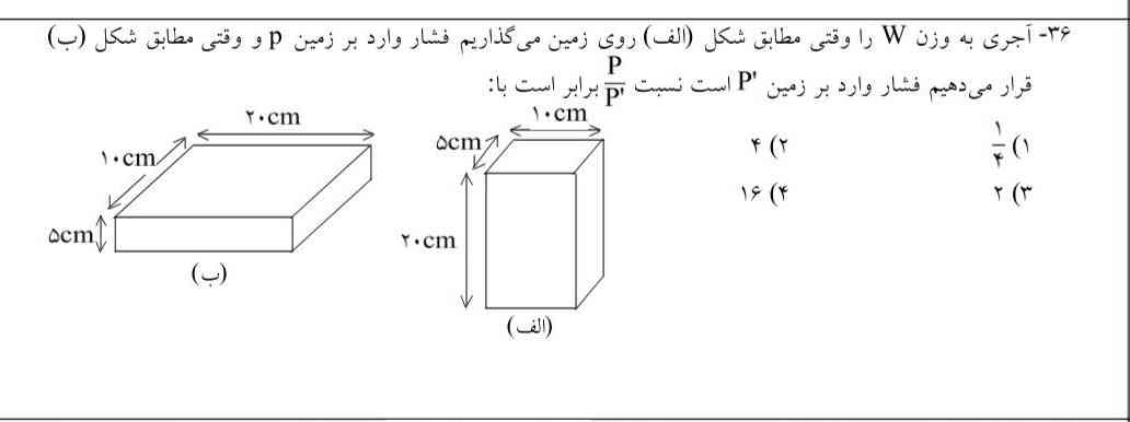 جوابش چی میشه تاج میدم  ......