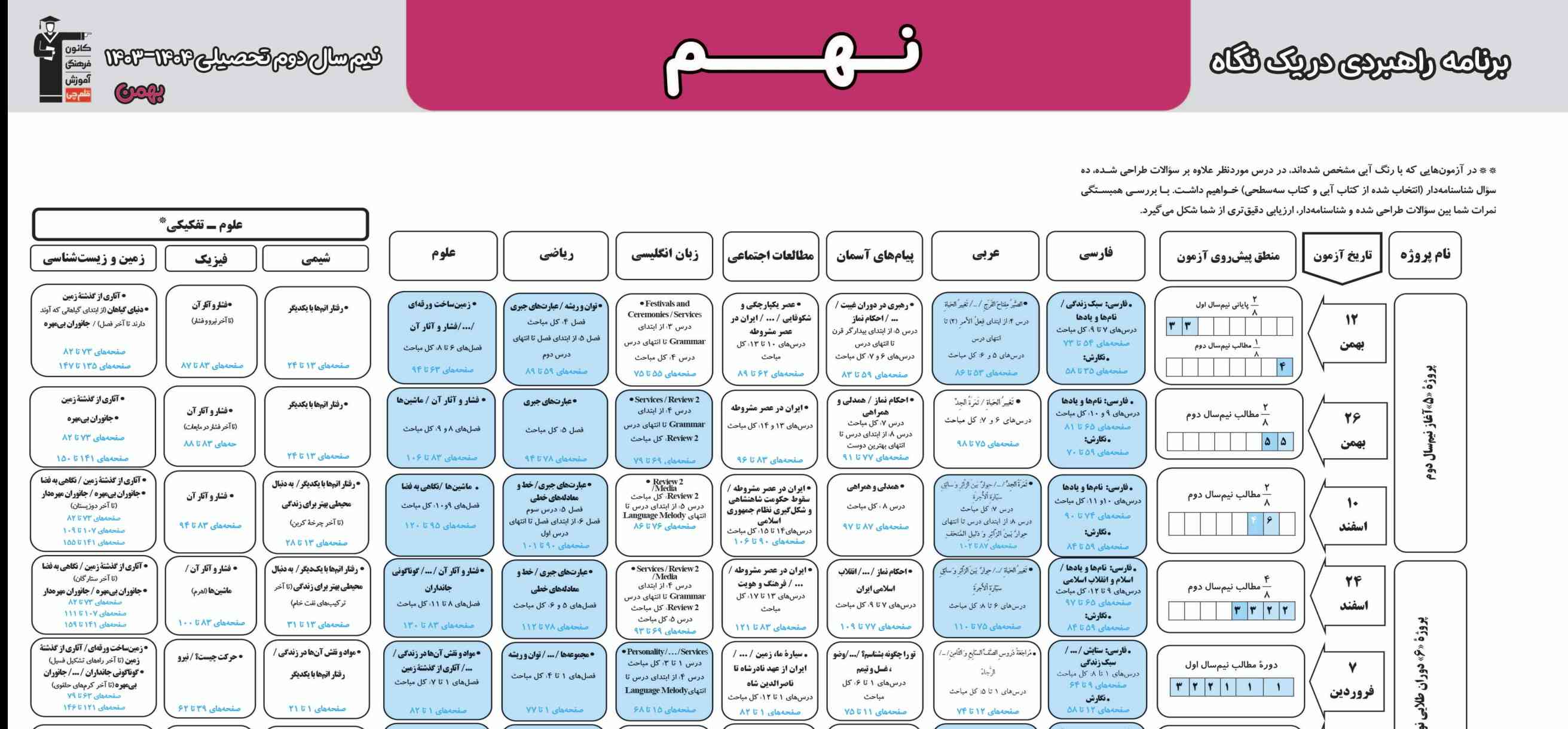 کسی کانون قلمچی میره ؟
این ازمونا که تو عکس نوشتن هزینش تا اخر سال چقدر میشه