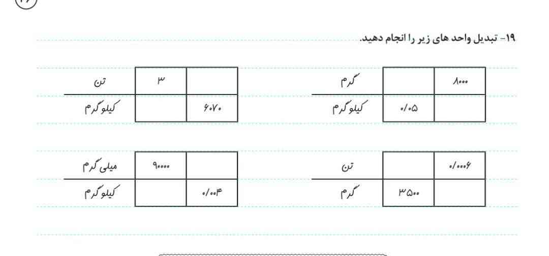 هرکی پاسخنامه اینو بده معرکه داره و فالو میکنم و امتیاز میدم