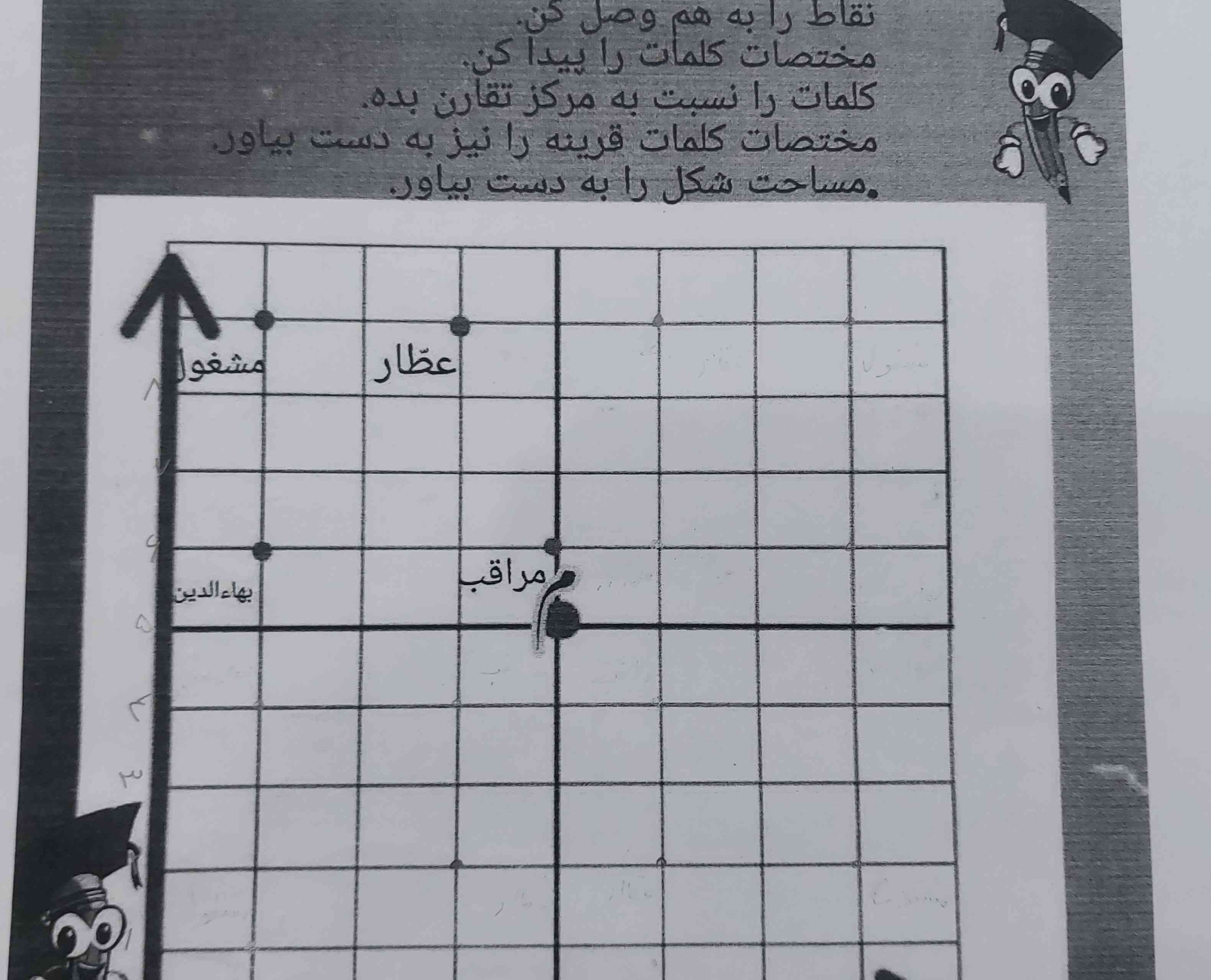 عزیزم:
نقاط را به هم وصل کن.
کلمات را نسبت به مرکز تقارن بده.
مختصات کلمات قرینه را نیز به دست بیاورد.
مساحت شکل رابه دست بیاور.