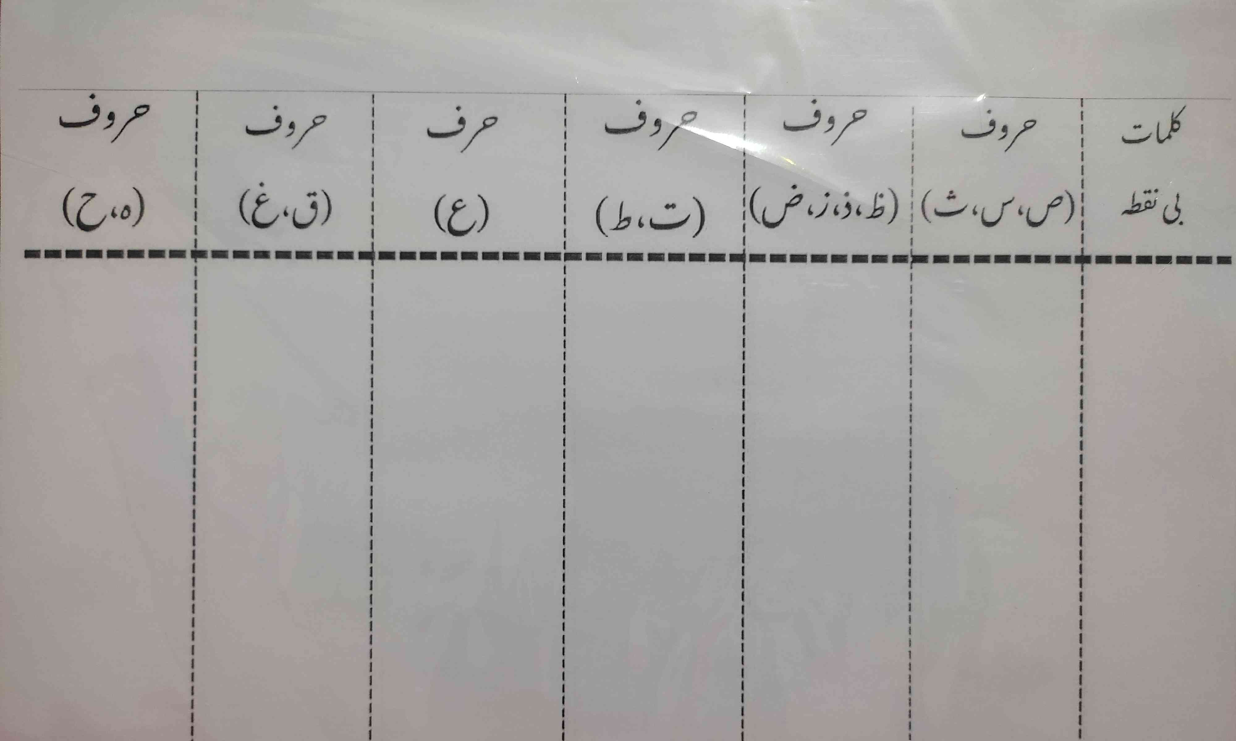 همه کلمات رو پیدا کنید هرکدوم چهل تا با پنجاه تا هرچقدر تو درس هست درس نه و ده معرکه میدم نفر اول