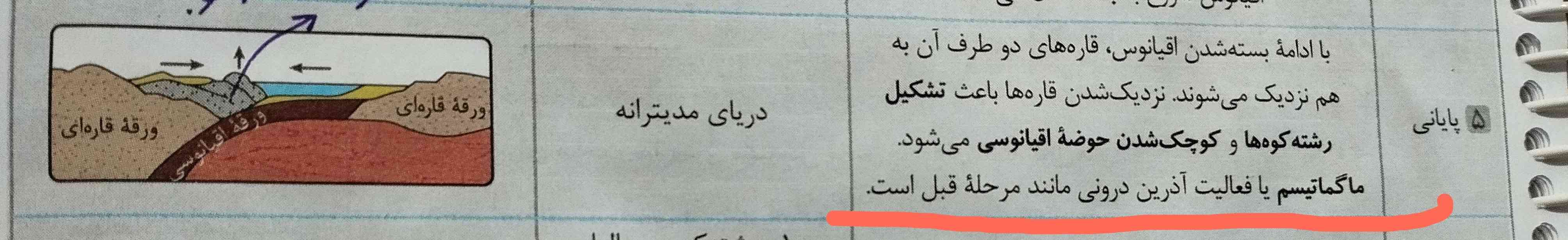 سلام این یه خط رو نمیفهمم کسی می‌تونه برام توضیحش بده همون چرخه ویلسون هست رو میگم ص ۶۱ این یه خط رو نمیفهمم