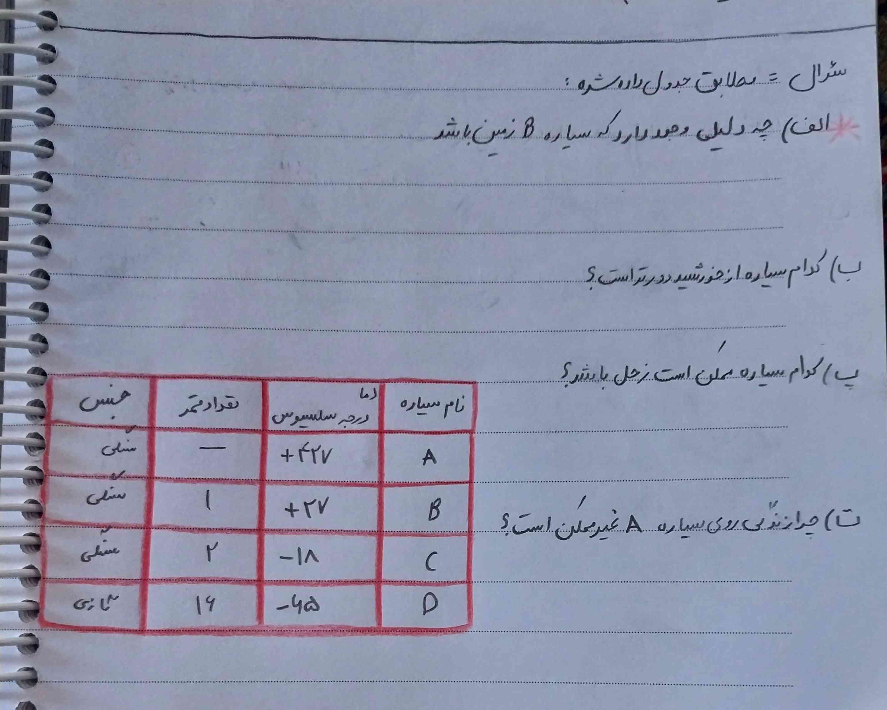 میشه جواب بدید؟ 