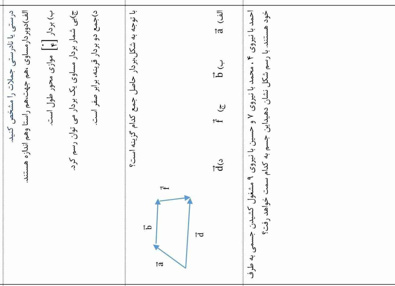 میشه بگیدددددد لطفااا