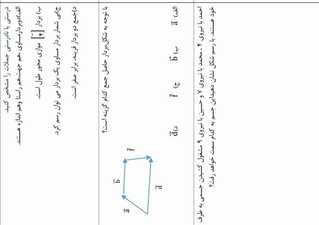 میشه بگیییید