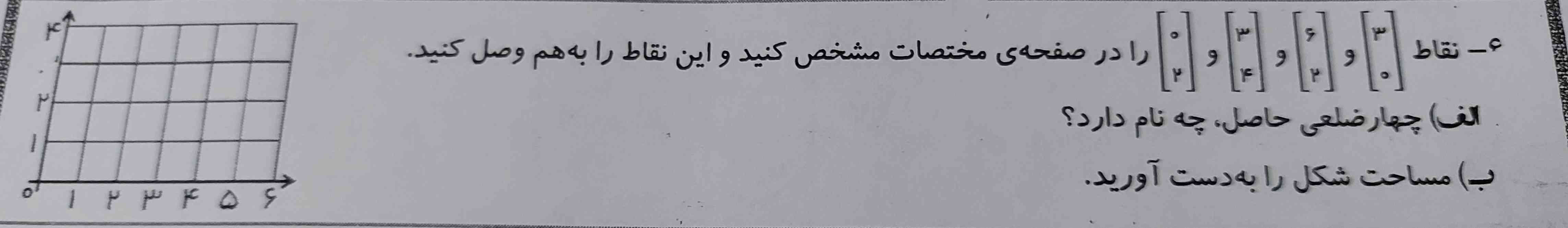 نقاط ________________________ را در صفحه ی مختصات مشخص کنید و این نقاط را به هم وصل کنید 
آ چهار ضلعی حاصل چه نام دارد؟
ب مساحت شکل را بدست آورید 
معرکه می دم فقط سریع بگید