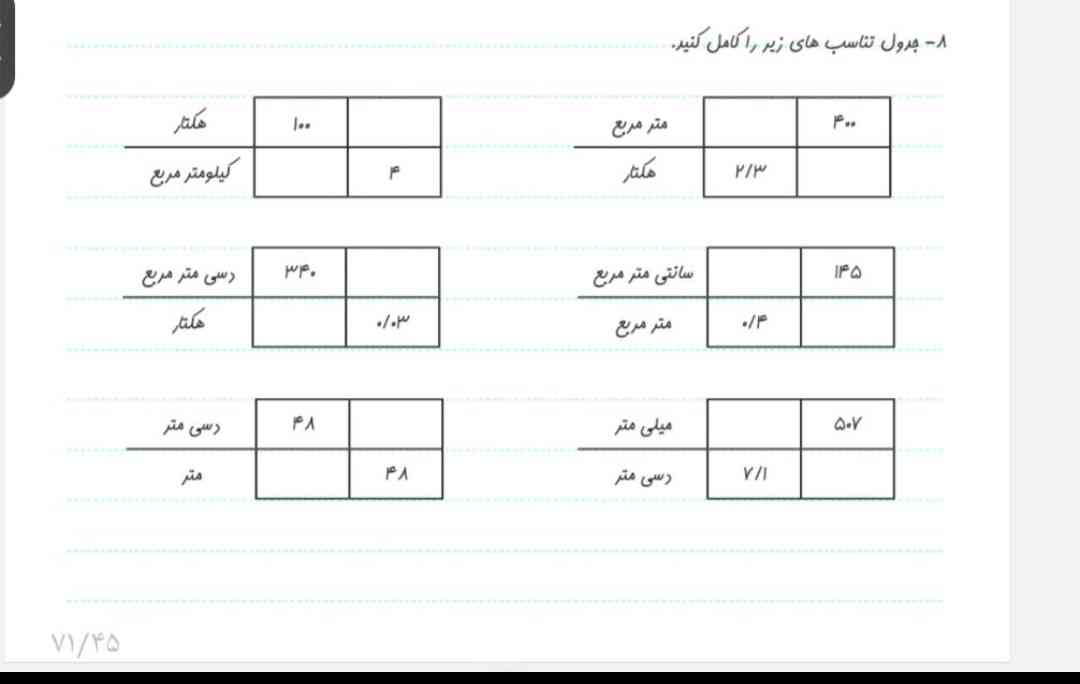 به هر کی حل کنه معرکه میدم به همه