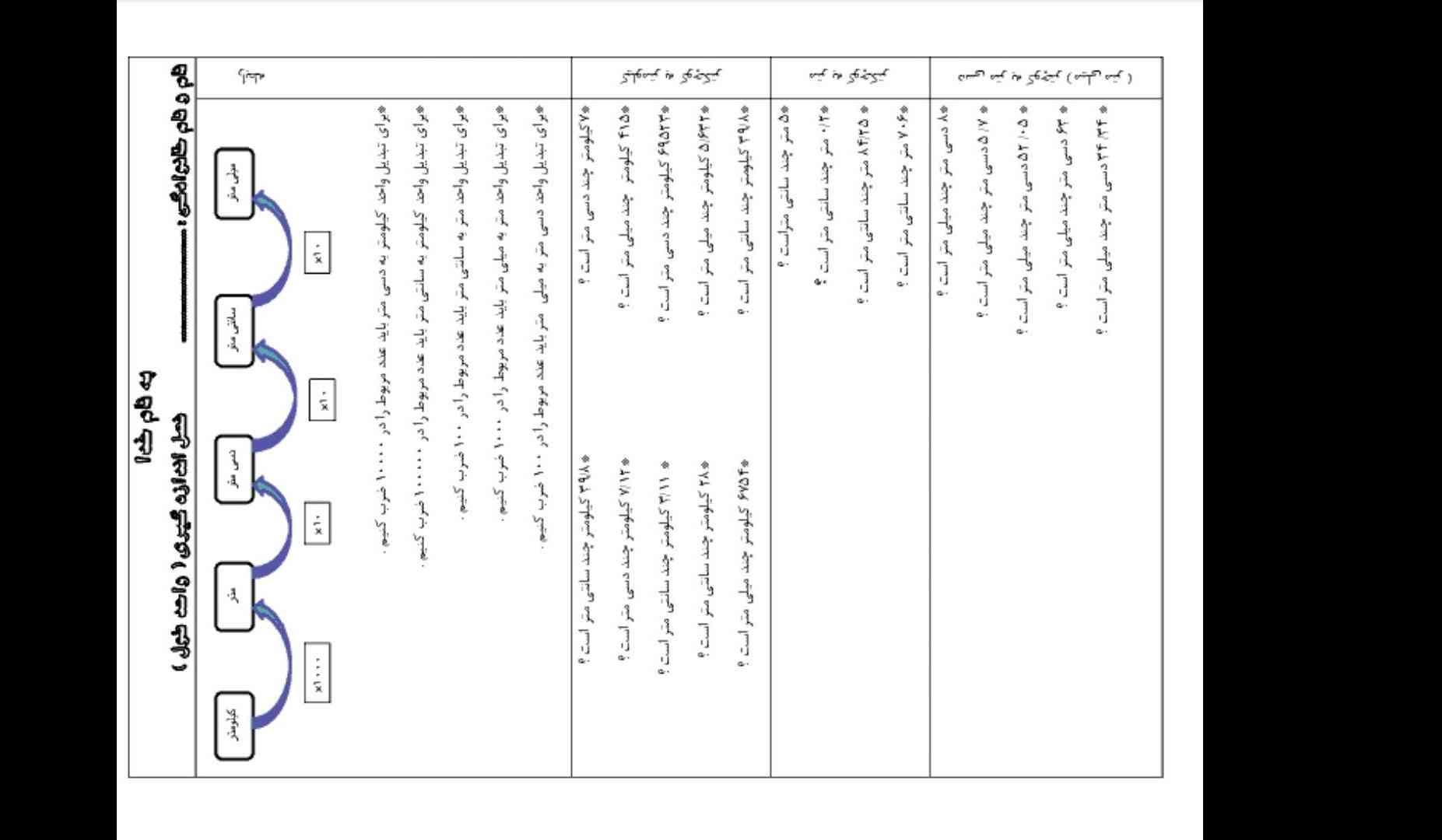  برای تبدیل واحد کیلومتر به ساعت دسی متر باید عدد مربوط را در یک هزار ضرب کنیم