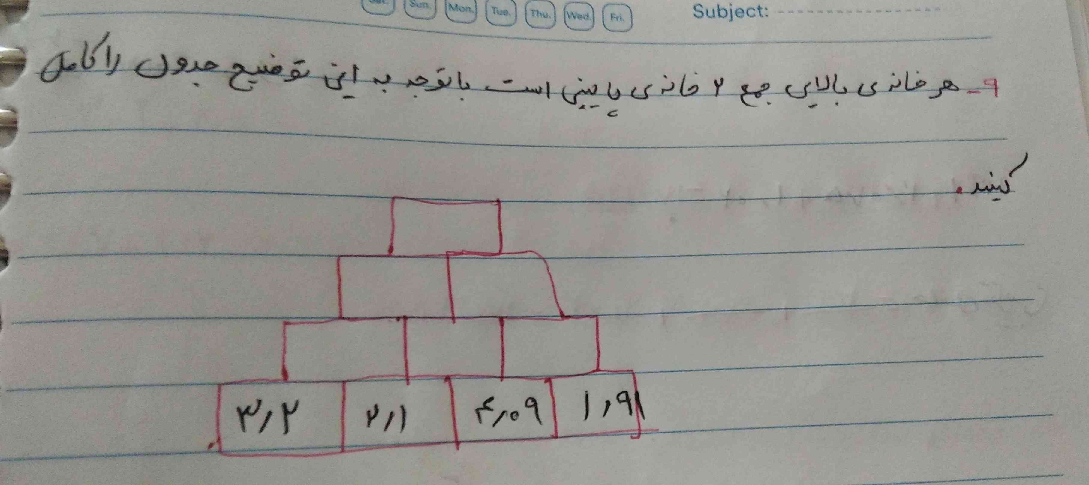 لطفاً پاسخ بدید معرکه میدم 