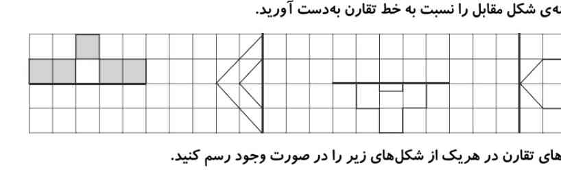 لطفاً جواب این سوال را بدهید 