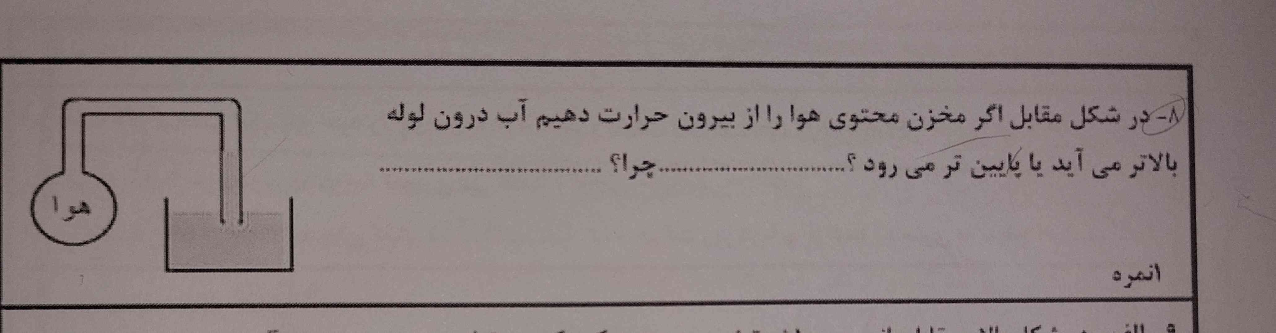 یکی بگه توروخداااا تاج میدم