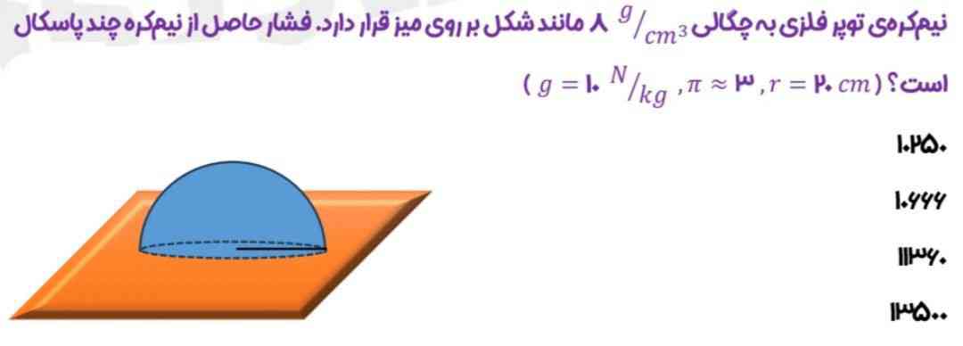 لطفا جواب بدین و با راه حلی که حل کردین هم بهم بگین😔💔
👑میدم