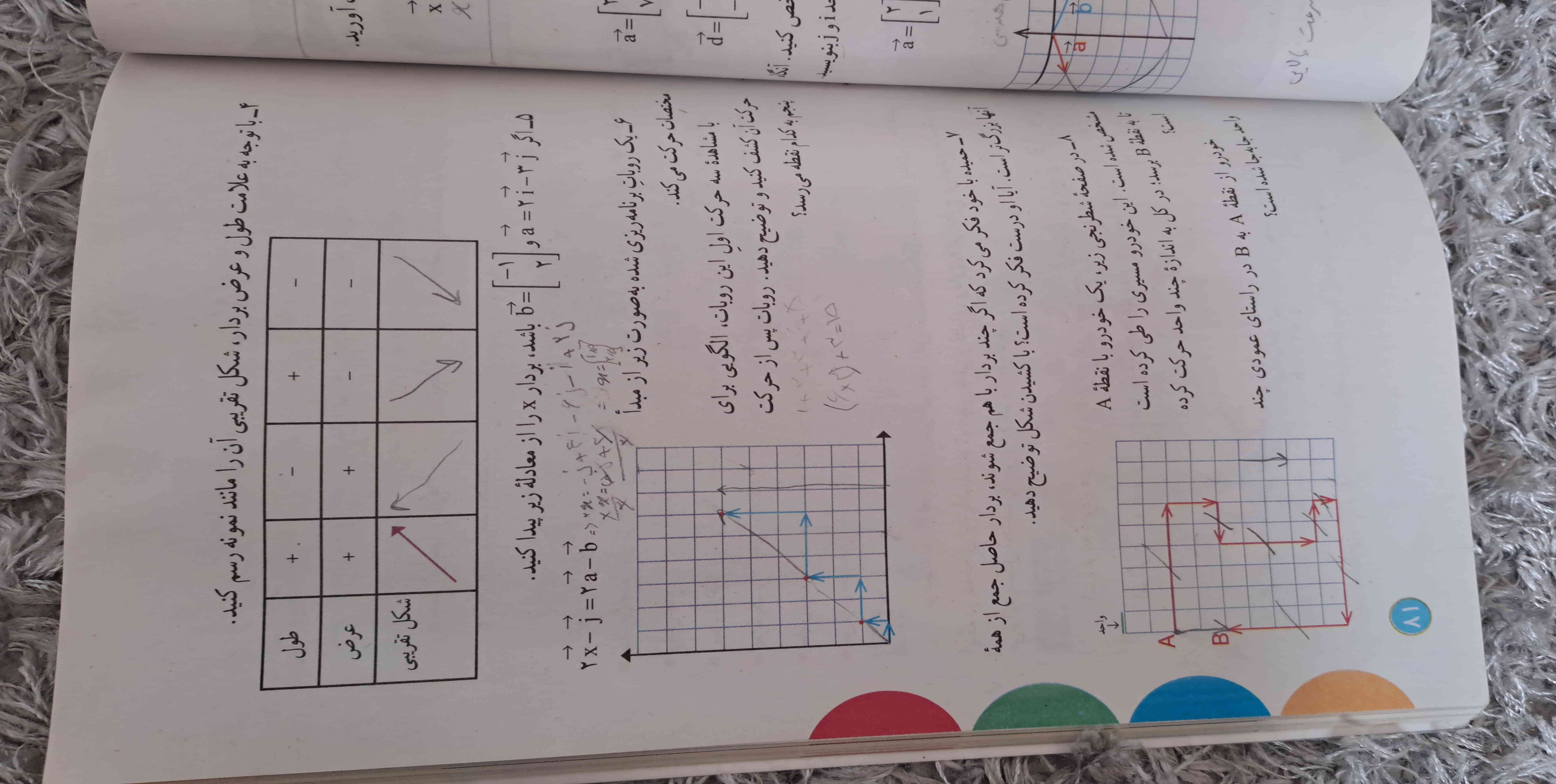 هرکی حل کنه تاج میدم 